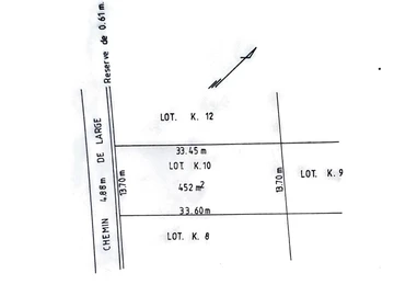 Residential Land